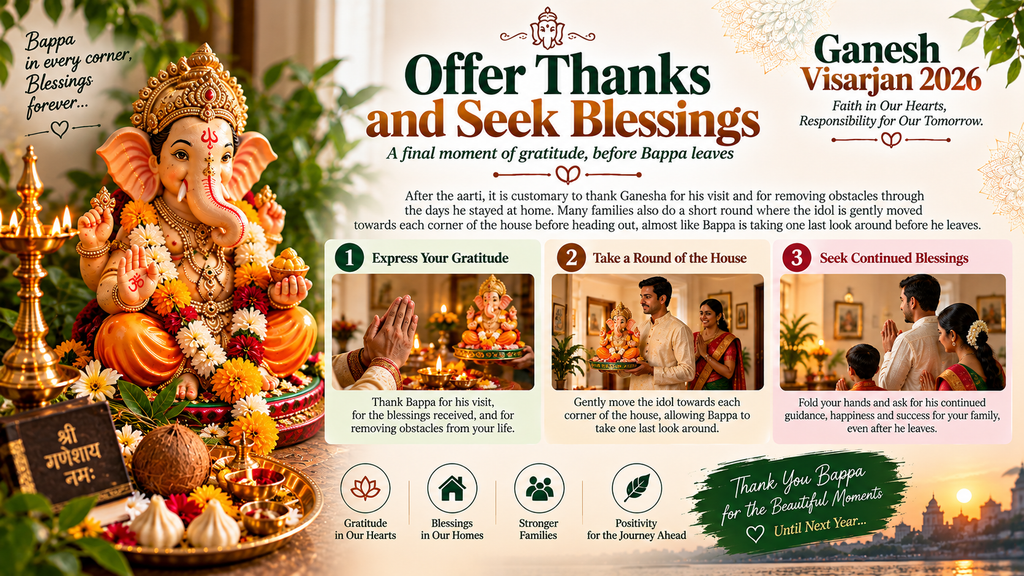 Family thanking Lord Ganesha and seeking blessings before idol immersion