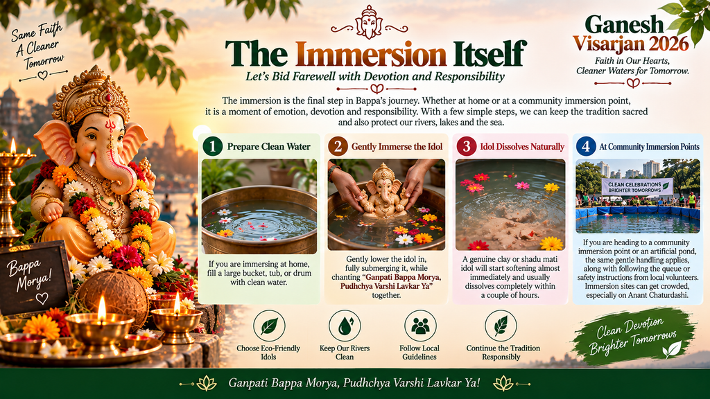 Ganpati idol being gently immersed in water during visarjan ritual